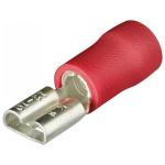 

Гильзы флажковые KNIPEX KN-9799020