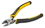 

Бокорезы FatMax STANLEY 0-89-858