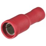

Гильзы трубчатые KNIPEX KN-9799130